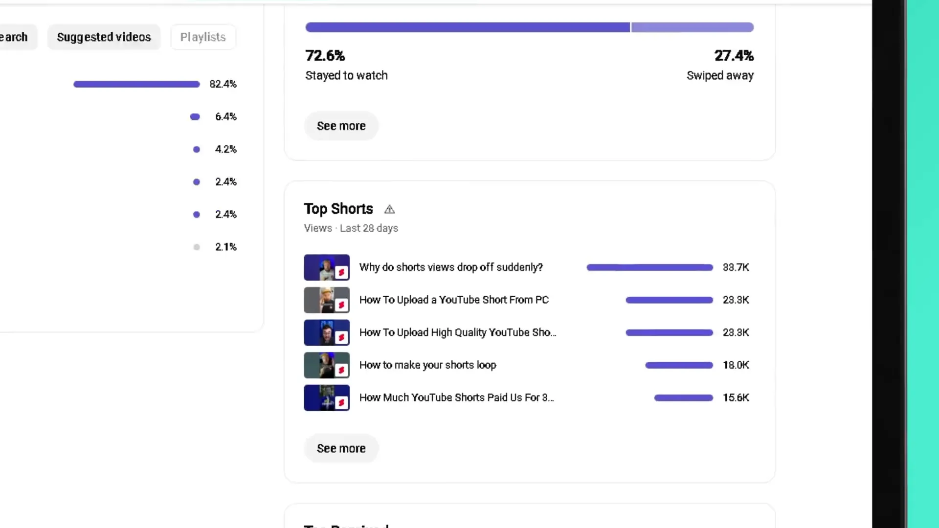 Manual updating of top Shorts links in YouTube Studio