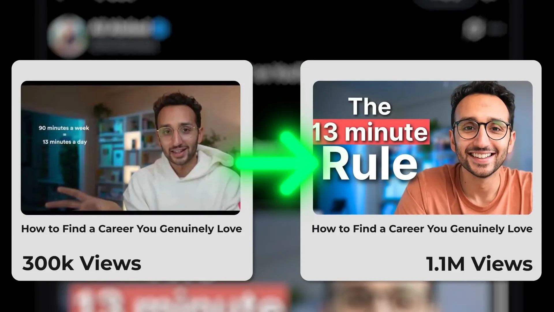 Example showing dramatic view increase after a thumbnail change