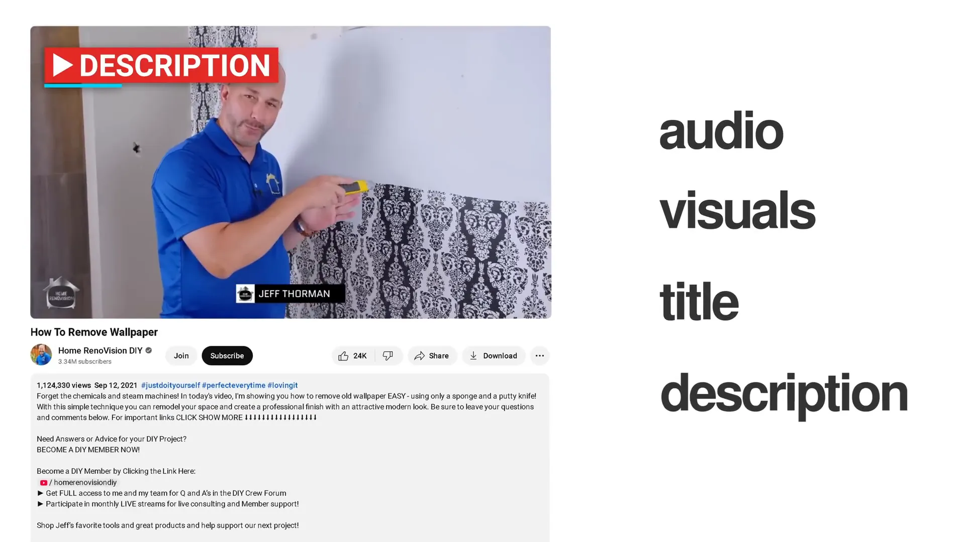 Writing an optimized YouTube video description