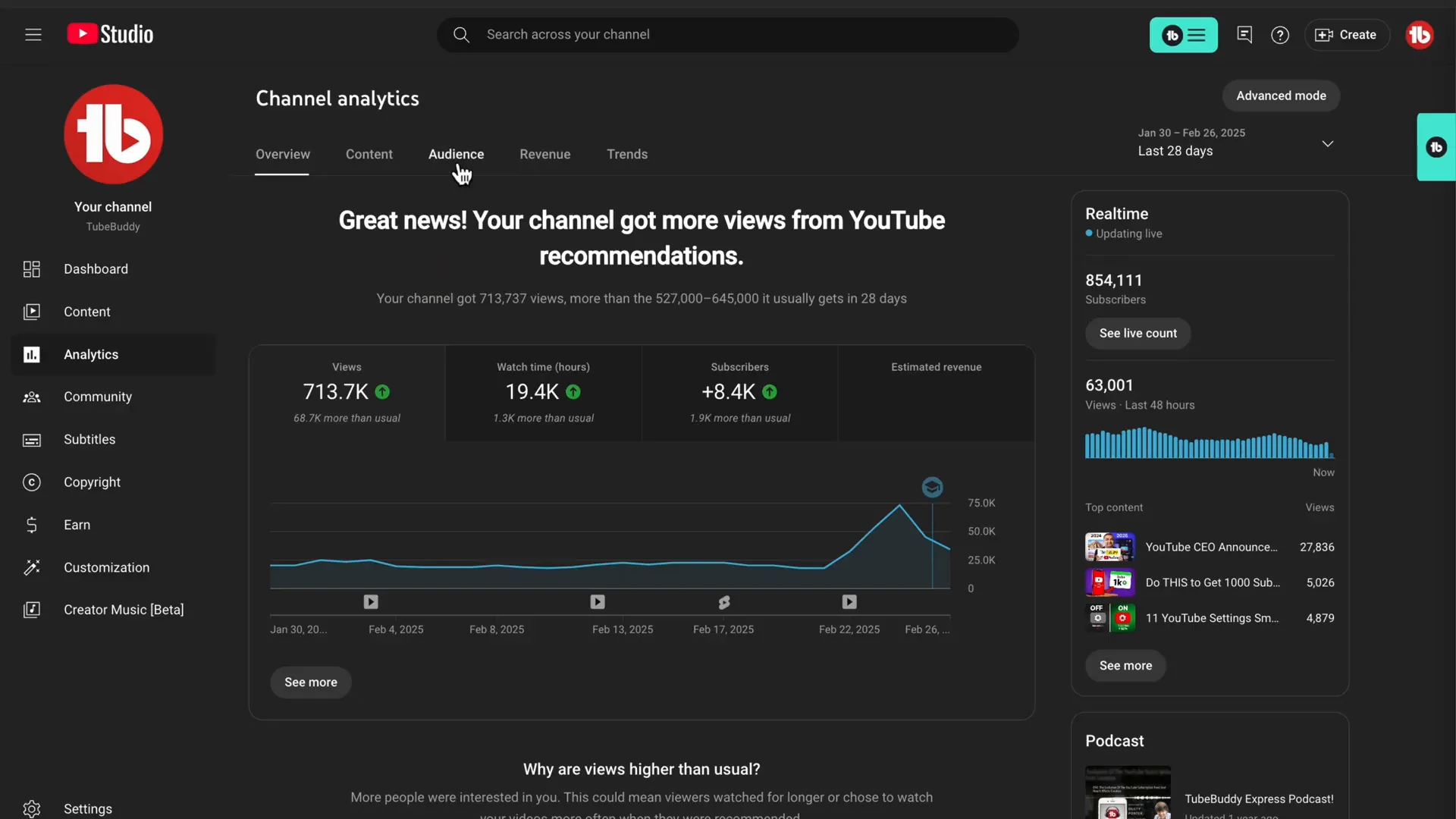 Checking audience activity in YouTube Analytics