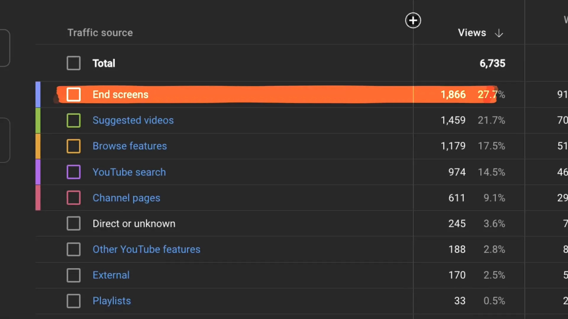Adding end screen promoting a related video in YouTube Studio editor