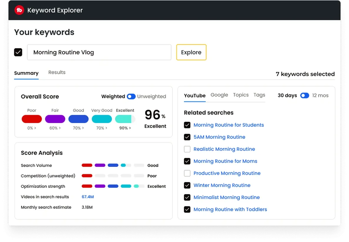 Discover TubeBuddy Features – Keyword Tools & Channel Insights