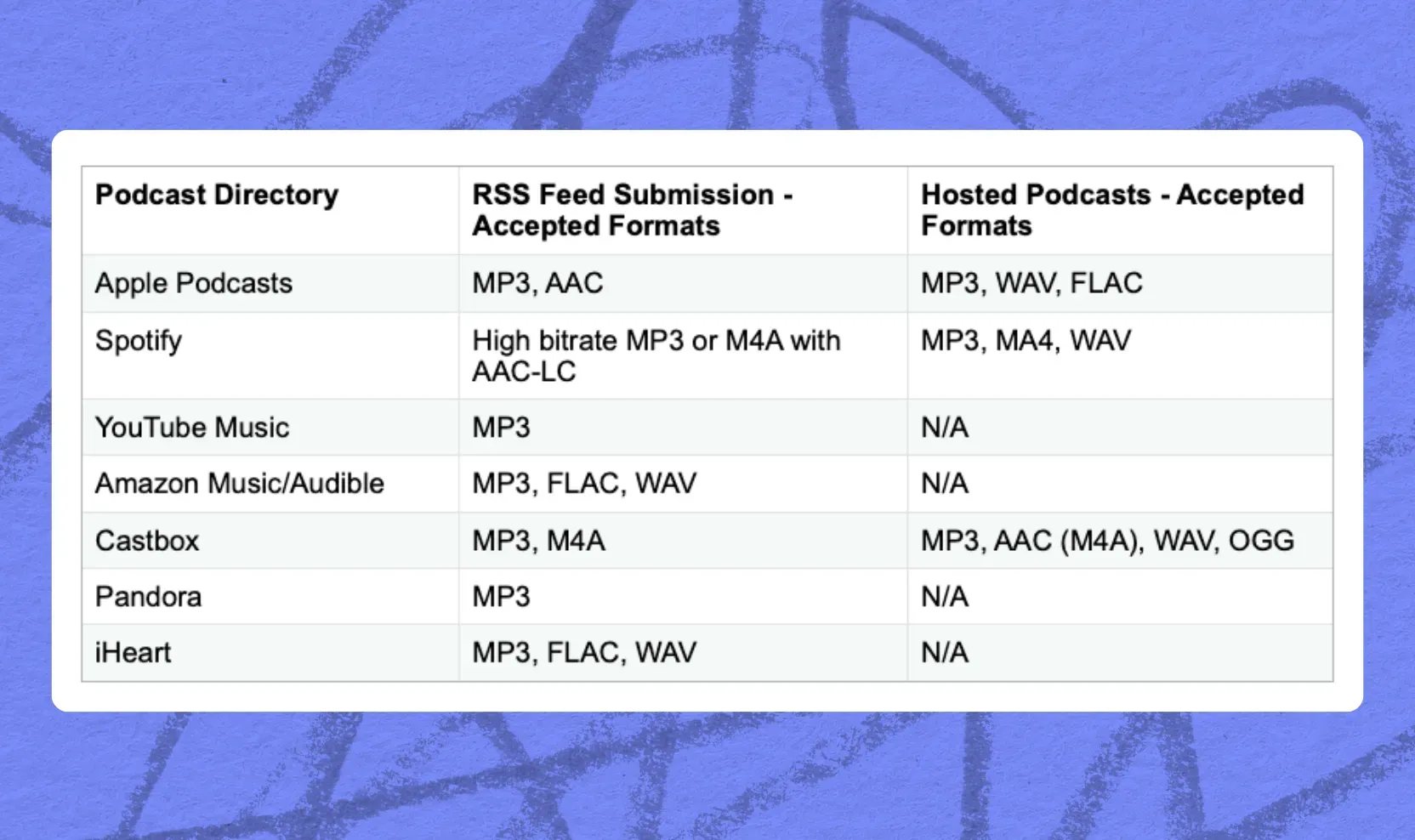 Publishing 101-1-english.webp