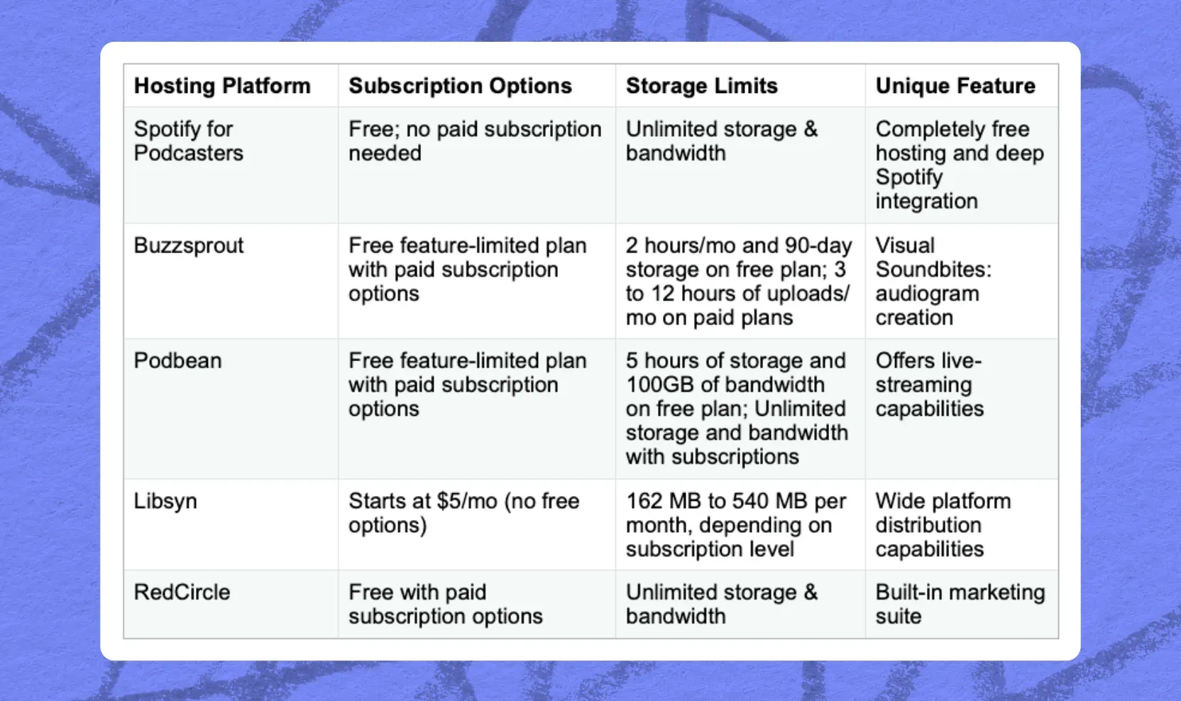 Publishing 101-2-english.webp