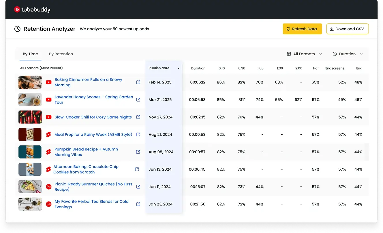 TubeBuddy Retention Analyzer – Improve YouTube Viewer Retention