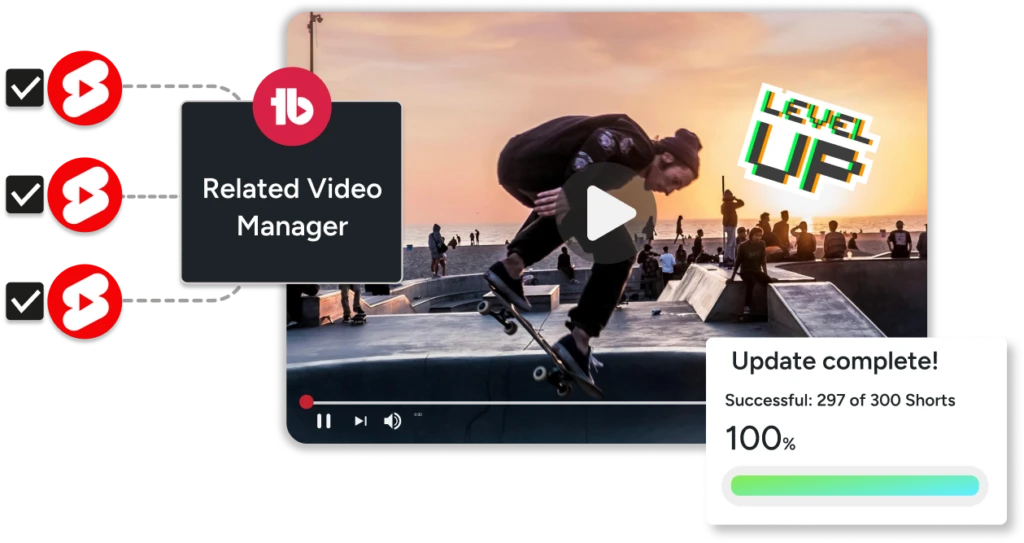 Turn your Shorts into a traffic machine