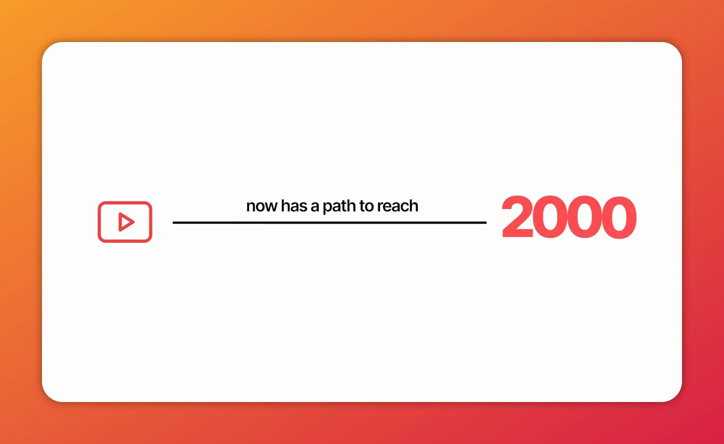 Graphic reading 'now has a path to reach 2000' with a YouTube play icon