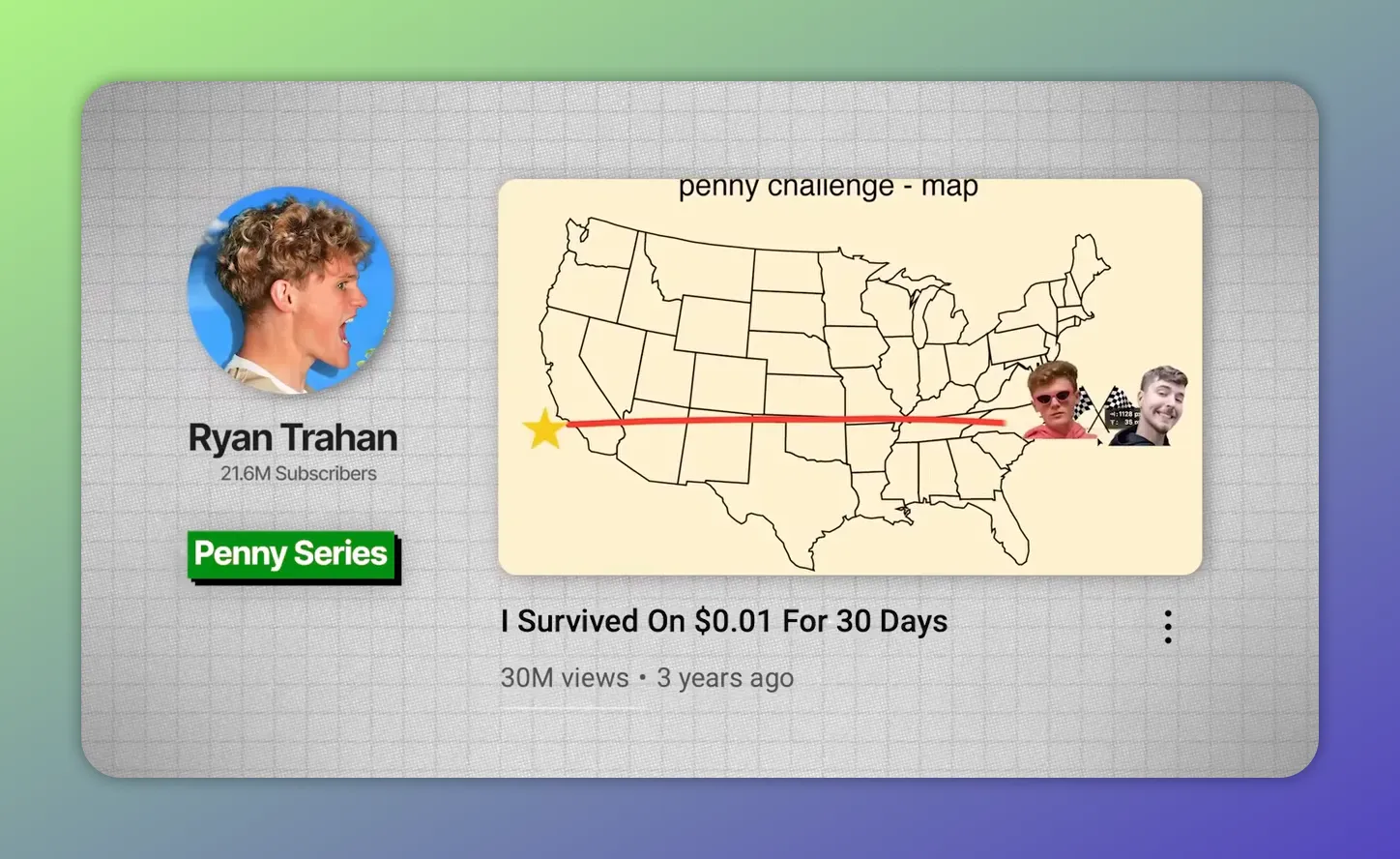 YouTube video card showing a playlist thumbnail with a US map and a red route, a channel avatar and a green 'Penny Series' label.